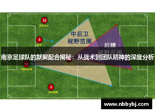 南京足球队的默契配合揭秘：从战术到团队精神的深度分析